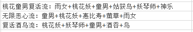 阴阳师复活流