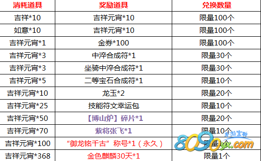 御龙在天手游吉祥元宵