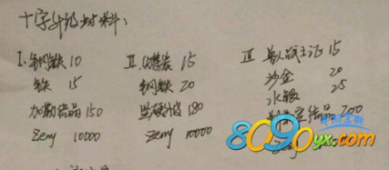 仙境传说ro手游古城十字弓升级材料