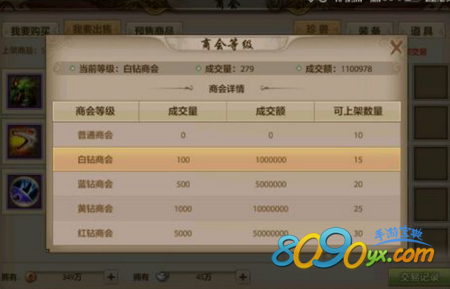 天龙八部手游商会