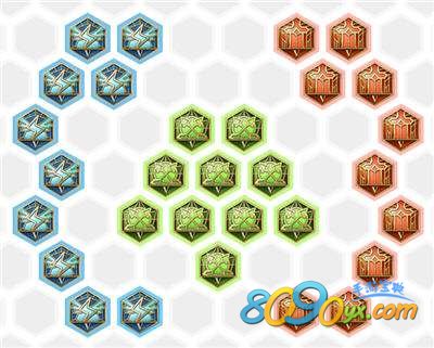 王者荣耀百里守约5级铭文哪个好 新英雄五级铭