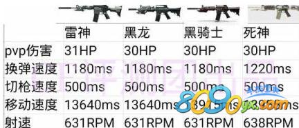cf手游黑骑士