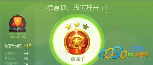球球大作战段位提升
