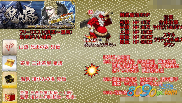 fgo红鬼bug