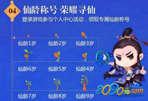 寻仙手游仙龄称号