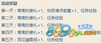 仙境传说ro手游普隆德拉中心广场