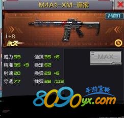 cf手游M4A1-XM-赢家数据