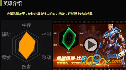 魂斗罗归来比尔