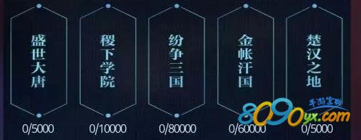 王者荣耀11月13日体验服抢号怎么看自己在哪